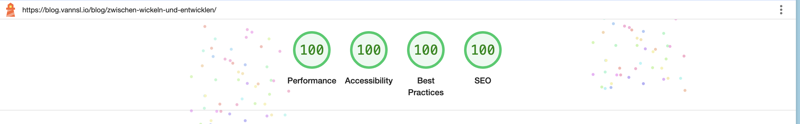 100% Lighthouse Score in all categories